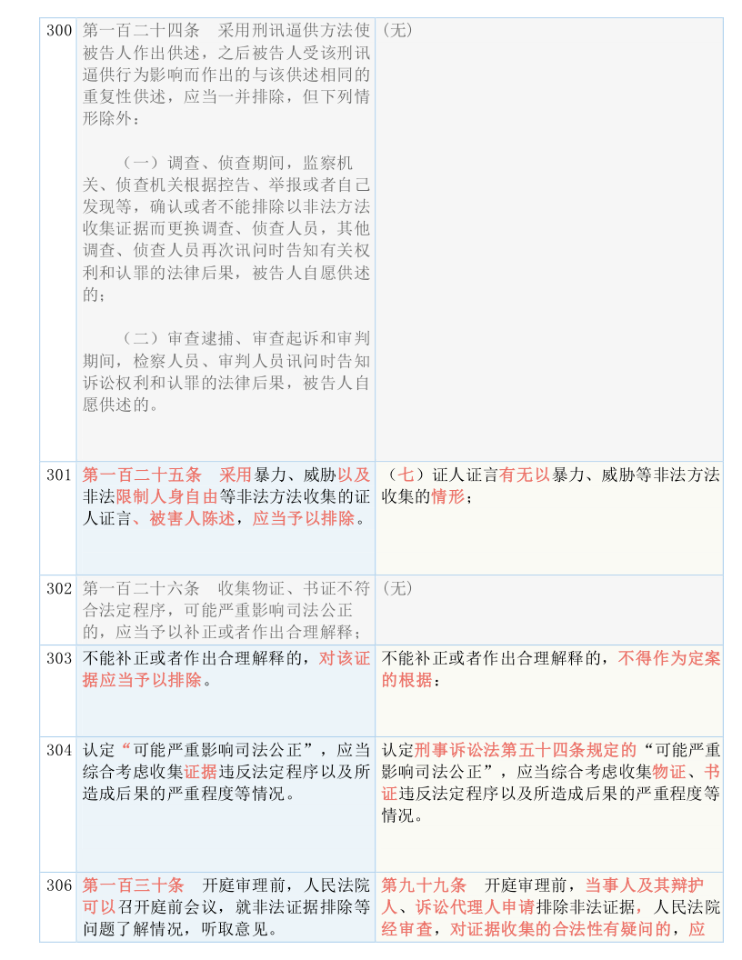 2025新澳精准免费大全|实用释义解释落实