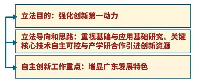 新澳门最精准确精准龙门|全面释义解释落实