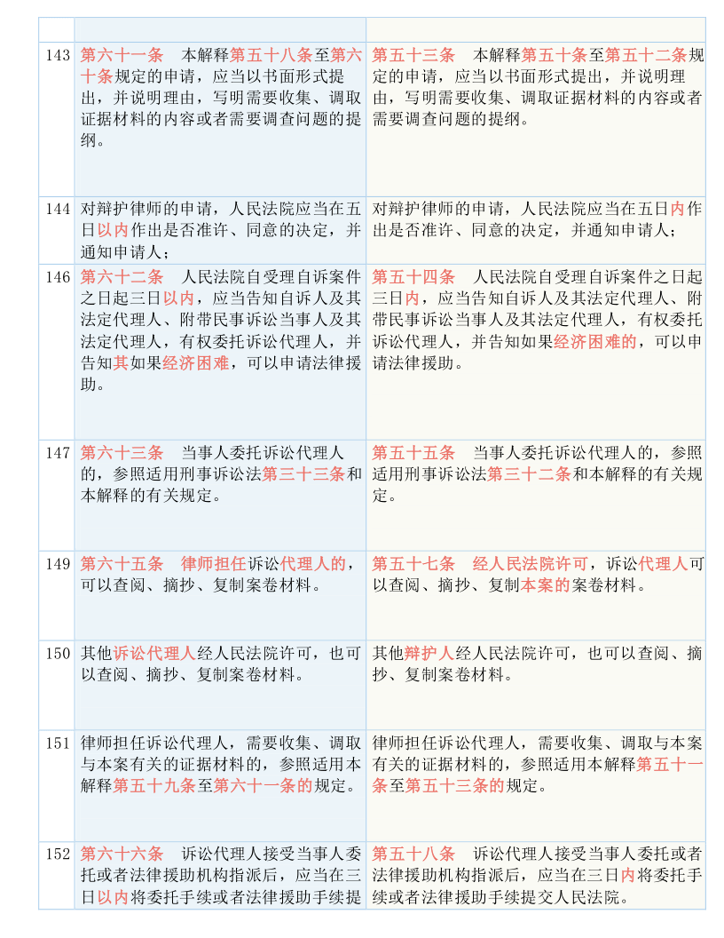 62827·cσm查询澳彩最新消息|实用释义解释落实