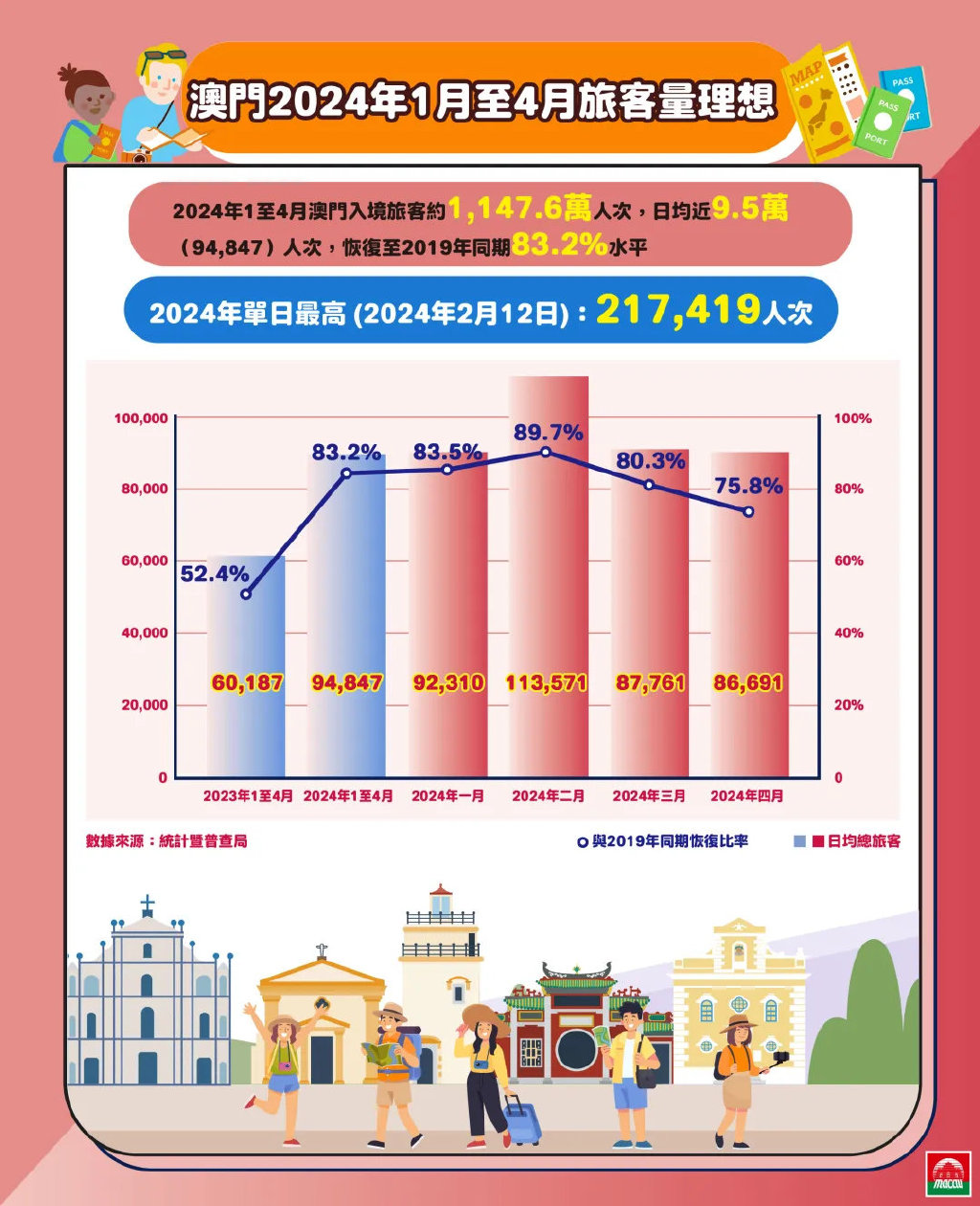 2025年澳门正版免费大全|实用释义解释落实