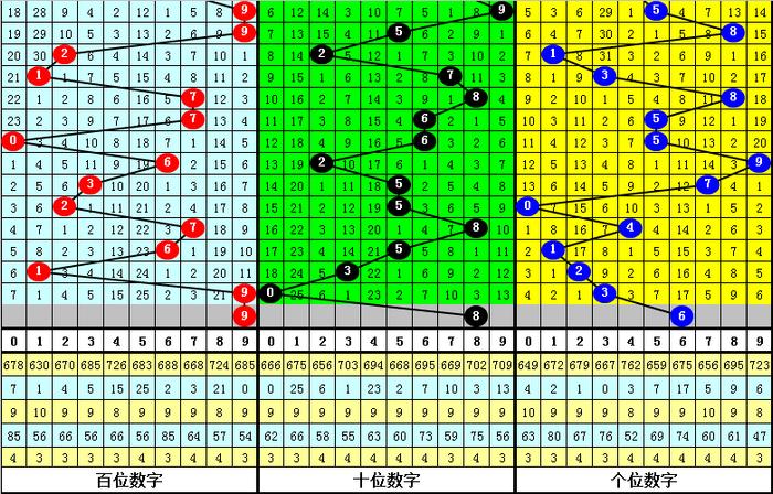 二四六香港资料期期准千附三险阻|实用释义解释落实