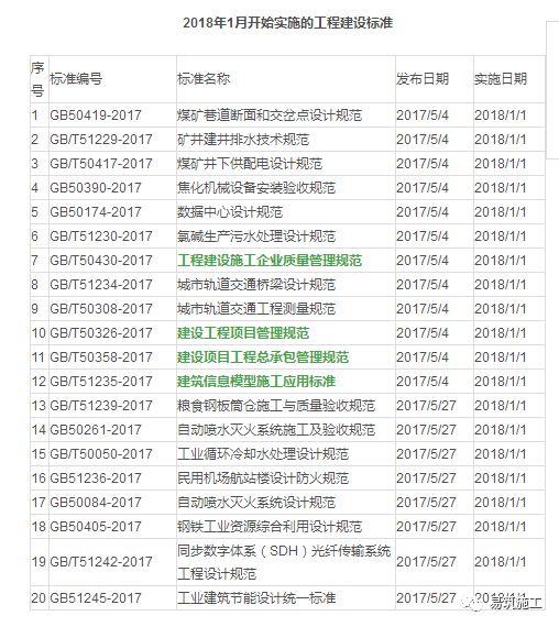 2025新澳正版资料大全|精选解析解释落实