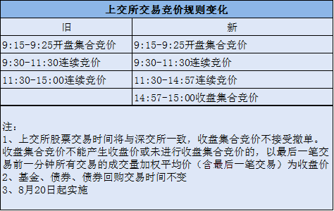 2025新澳门天天开好彩|实用释义解释落实