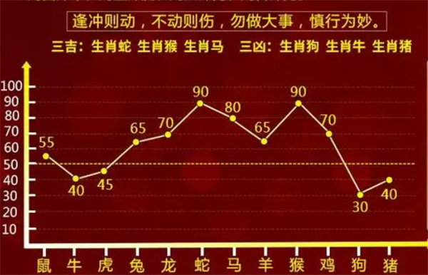 最准一肖一码100中特揭秘|实用释义解释落实