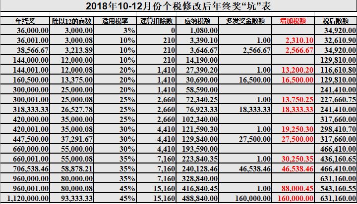 正版资料免费资料大全最新版本|实用释义解释落实