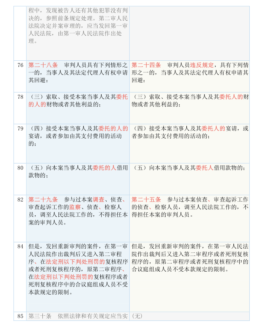 新奥精准免费奖料提供|实用释义解释落实