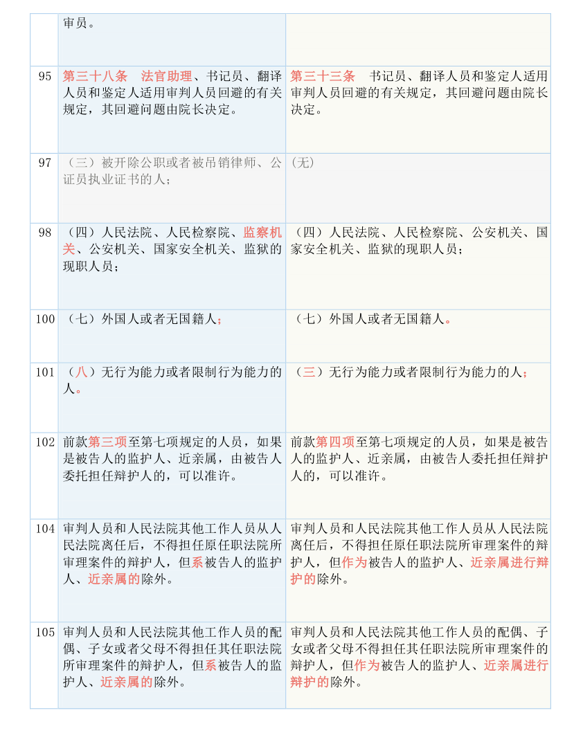 62827cσm澳彩资料查询优势|实用释义解释落实