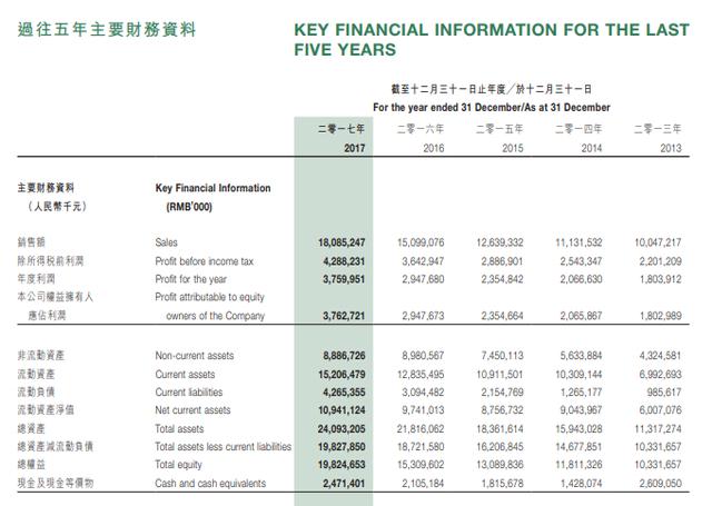 新澳门2025历史开奖记录查询表|全面释义解释落实