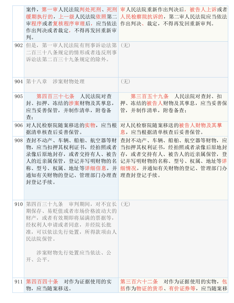 新澳门三期必开一期|实用释义解释落实