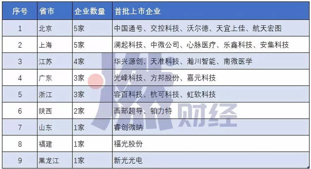 2024新澳门今晚开奖号码和香港|精选解析解释落实